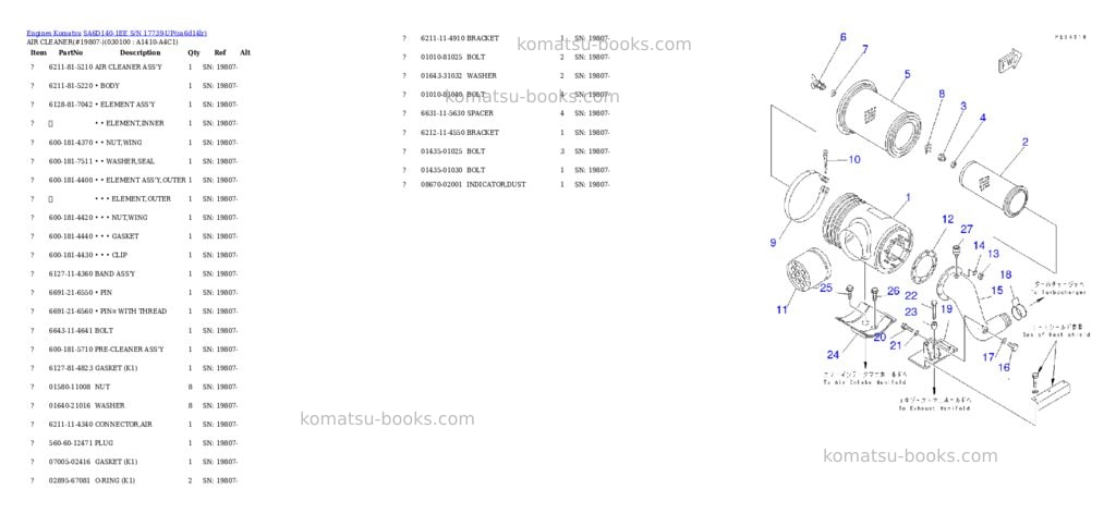 Komatsu SA6D140-1EE S/N 17739-UP Parts catalog cover Page 8 Komatsu SA6D140-1EE S/N 17739-UP Parts catalog cover Page 8