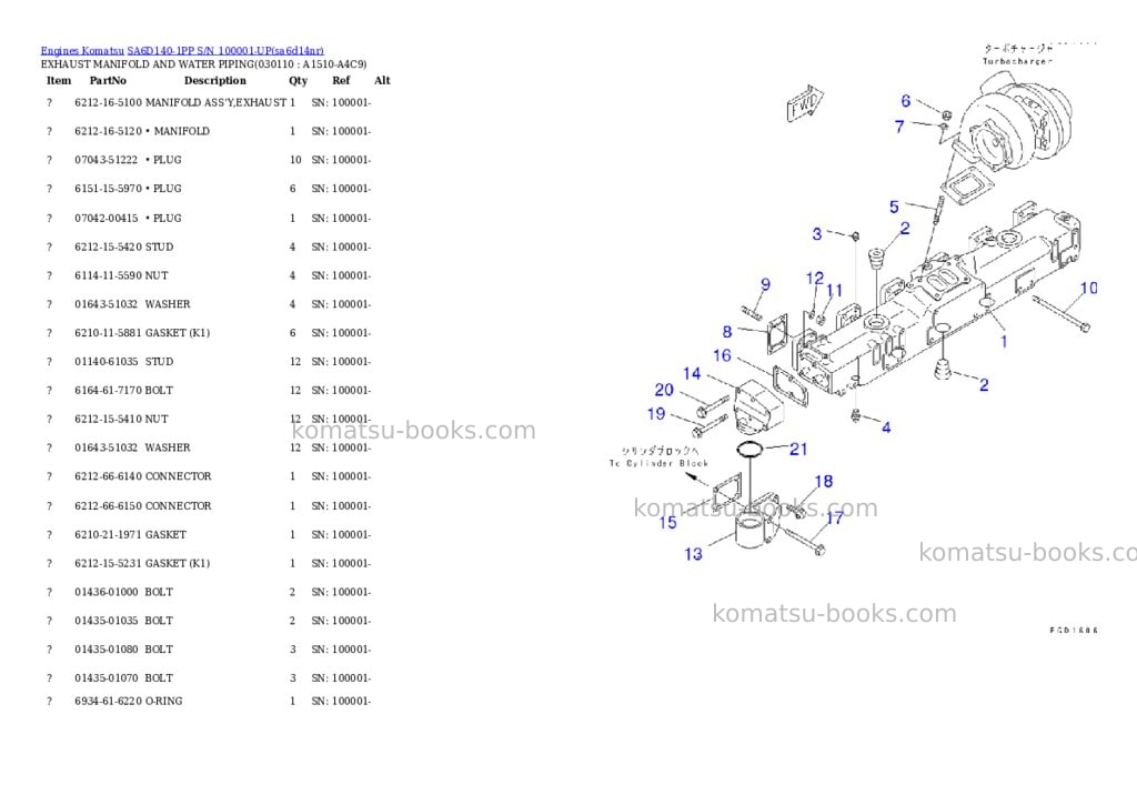 Komatsu sa6d140-1pp s/n 100001-up Parts catalog cover Page 10 Komatsu sa6d140-1pp s/n 100001-up Parts catalog cover Page 10
