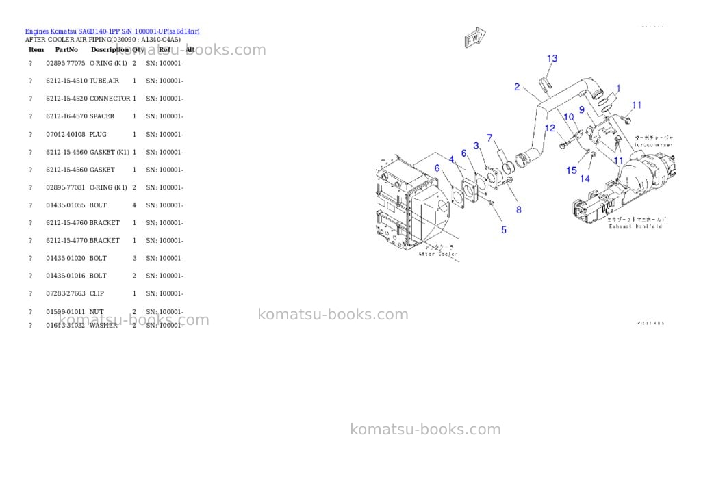 Komatsu sa6d140-1pp s/n 100001-up Parts catalog cover Page 8 Komatsu sa6d140-1pp s/n 100001-up Parts catalog cover Page 8