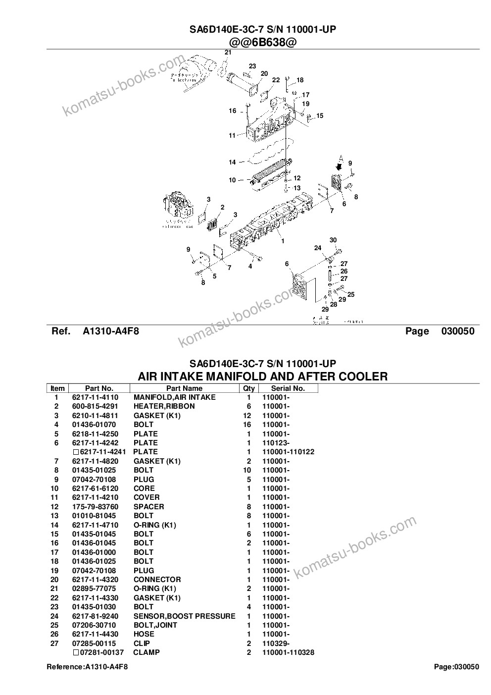Komatsu sa6d140e-3c-7 s/n 110001-up Parts catalog cover Page 10 Komatsu sa6d140e-3c-7 s/n 110001-up Parts catalog cover Page 10