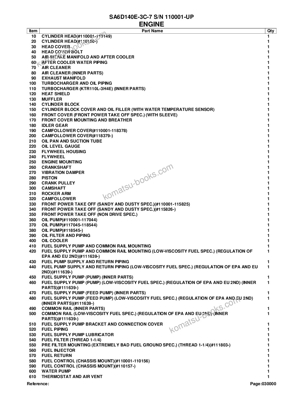 Komatsu sa6d140e-3c-7 s/n 110001-up Parts catalog cover Page 2 Komatsu sa6d140e-3c-7 s/n 110001-up Parts catalog cover Page 2