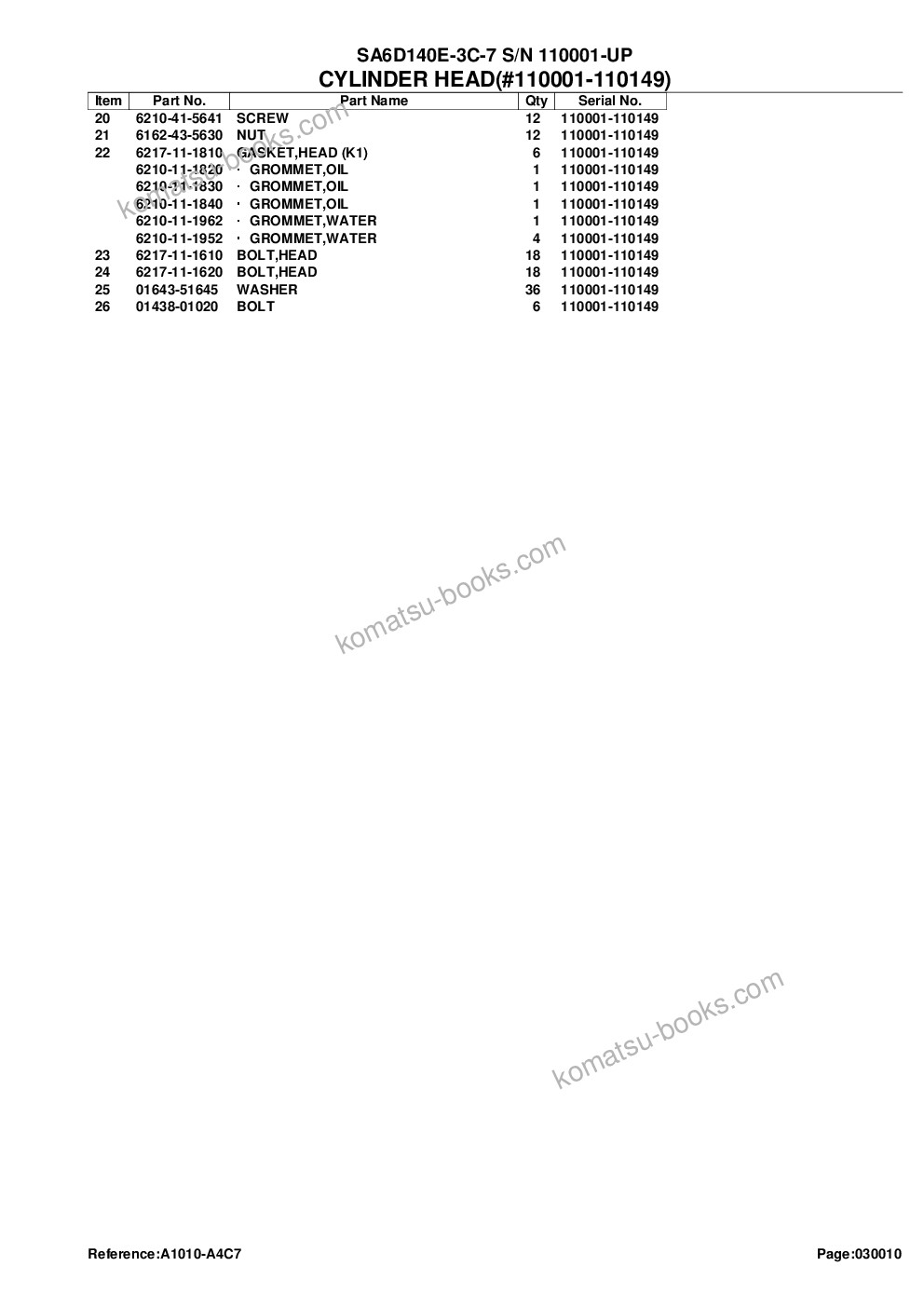 Komatsu sa6d140e-3c-7 s/n 110001-up Parts catalog cover Page 5 Komatsu sa6d140e-3c-7 s/n 110001-up Parts catalog cover Page 5