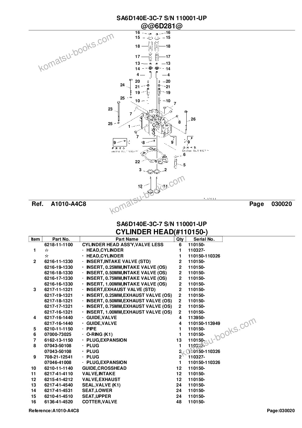 Komatsu sa6d140e-3c-7 s/n 110001-up Parts catalog cover Page 6 Komatsu sa6d140e-3c-7 s/n 110001-up Parts catalog cover Page 6