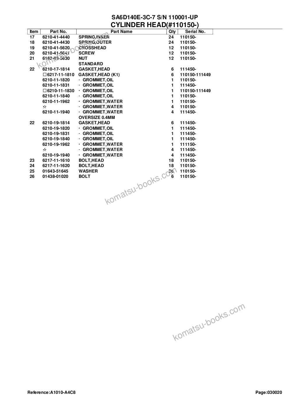 Komatsu sa6d140e-3c-7 s/n 110001-up Parts catalog cover Page 7 Komatsu sa6d140e-3c-7 s/n 110001-up Parts catalog cover Page 7