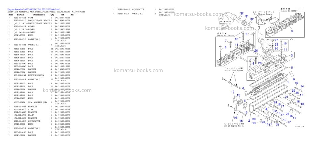 Komatsu sa6d140e-2d-7 s/n 22537-up Parts catalog cover Page 3 Komatsu sa6d140e-2d-7 s/n 22537-up Parts catalog cover Page 3