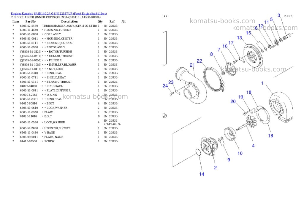 Komatsu SA6D140-2A-G S/N 22537-UP (Front Engine) Parts catalog cover Page 10 Komatsu SA6D140-2A-G S/N 22537-UP (Front Engine) Parts catalog cover Page 10