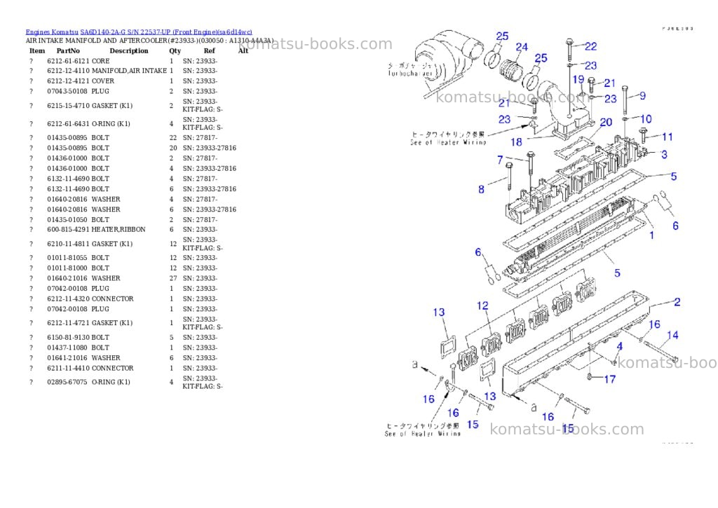 Komatsu SA6D140-2A-G S/N 22537-UP (Front Engine) Parts catalog cover Page 4 Komatsu SA6D140-2A-G S/N 22537-UP (Front Engine) Parts catalog cover Page 4