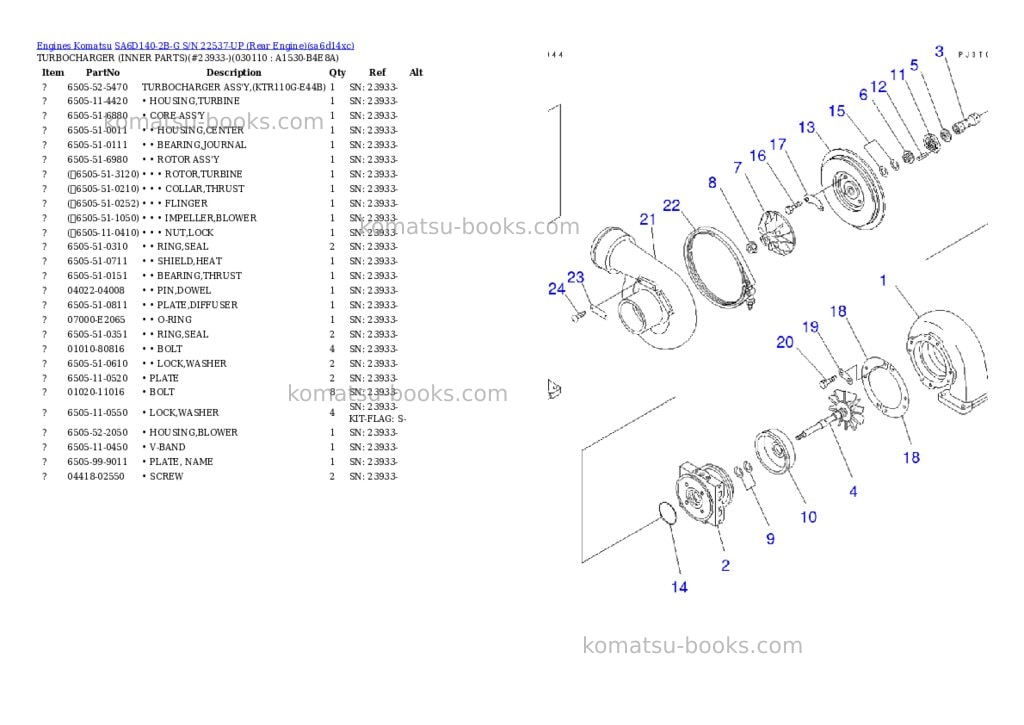 Komatsu SA6D140-2B-G S/N 22537-UP (Rear Engine) Parts catalog cover Page 10 Komatsu SA6D140-2B-G S/N 22537-UP (Rear Engine) Parts catalog cover Page 10
