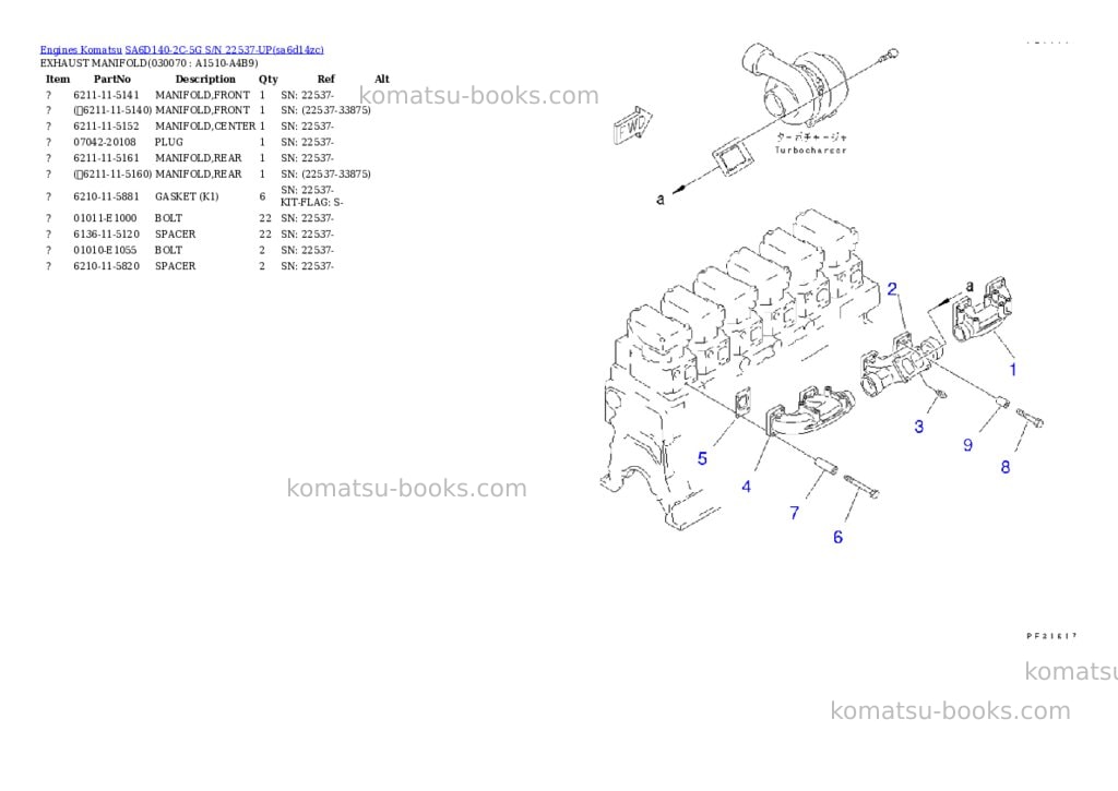 Komatsu sa6d140-2c-5g s/n 22537-up Parts catalog cover Page 6 Komatsu sa6d140-2c-5g s/n 22537-up Parts catalog cover Page 6