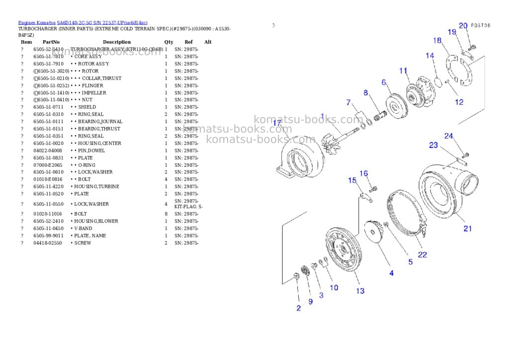 Komatsu sa6d140-2c-5g s/n 22537-up Parts catalog cover Page 8 Komatsu sa6d140-2c-5g s/n 22537-up Parts catalog cover Page 8
