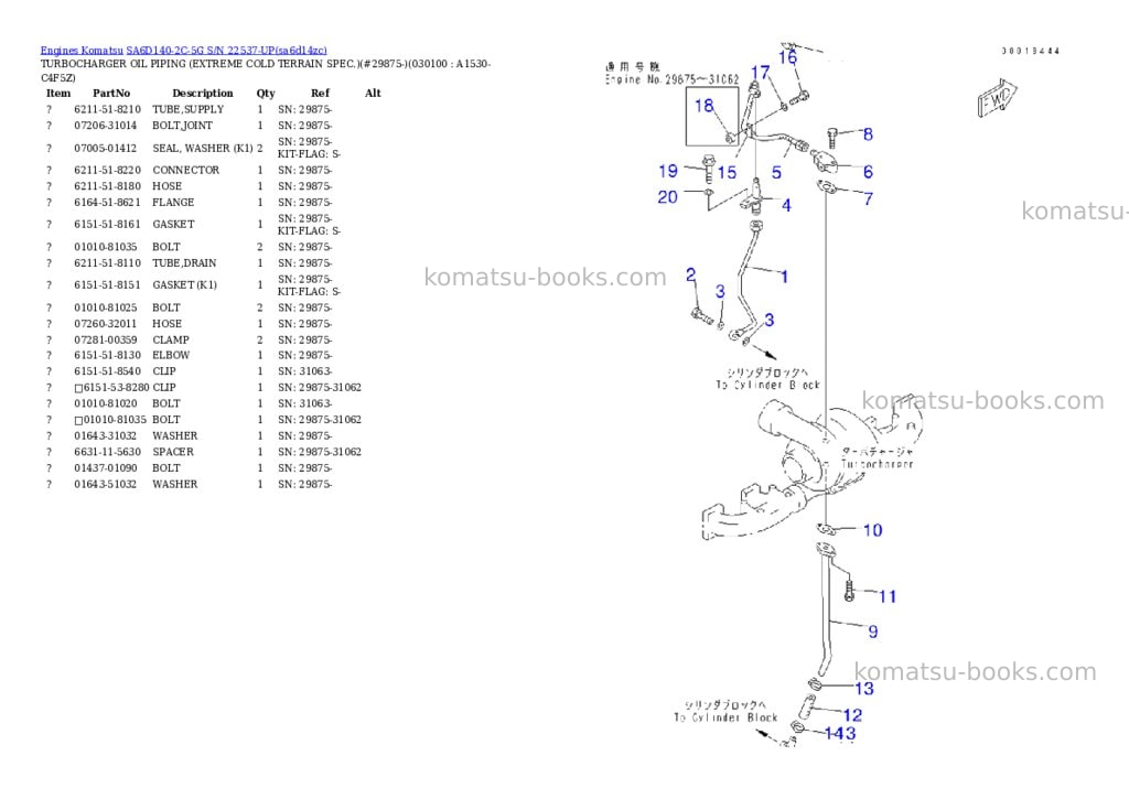 Komatsu sa6d140-2c-5g s/n 22537-up Parts catalog cover Page 9 Komatsu sa6d140-2c-5g s/n 22537-up Parts catalog cover Page 9