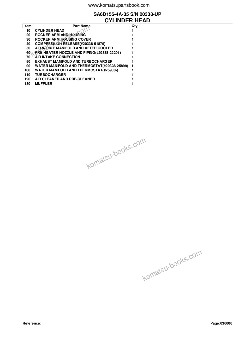 Komatsu sa6d155-4a-35 s/n 20338-up Parts catalog cover Page 2 Komatsu sa6d155-4a-35 s/n 20338-up Parts catalog cover Page 2