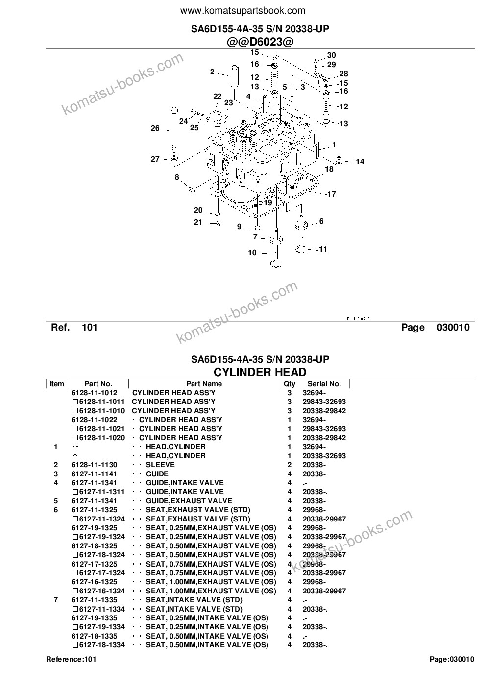 Komatsu sa6d155-4a-35 s/n 20338-up Parts catalog cover Page 3 Komatsu sa6d155-4a-35 s/n 20338-up Parts catalog cover Page 3