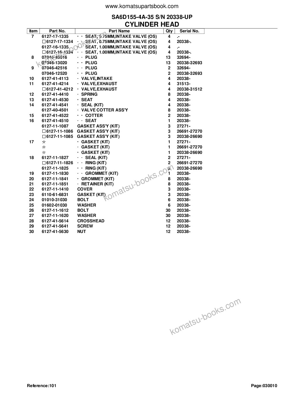 Komatsu sa6d155-4a-35 s/n 20338-up Parts catalog cover Page 4 Komatsu sa6d155-4a-35 s/n 20338-up Parts catalog cover Page 4