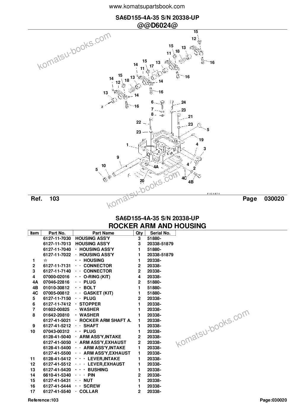 Komatsu sa6d155-4a-35 s/n 20338-up Parts catalog cover Page 5 Komatsu sa6d155-4a-35 s/n 20338-up Parts catalog cover Page 5