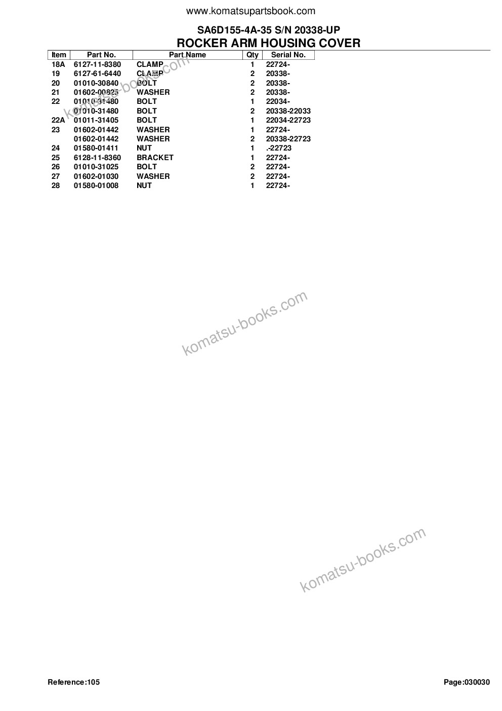 Komatsu sa6d155-4a-35 s/n 20338-up Parts catalog cover Page 8 Komatsu sa6d155-4a-35 s/n 20338-up Parts catalog cover Page 8