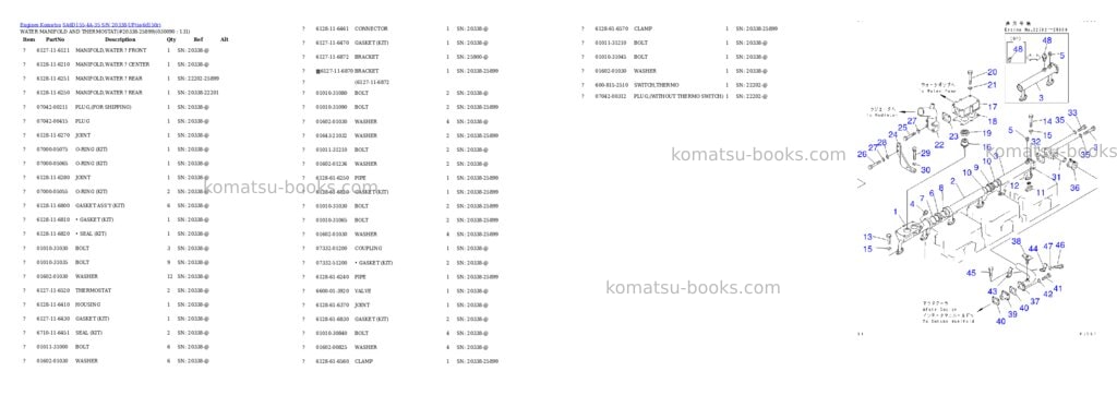Komatsu SA6D155-4A-35 S/N 20338-UP Parts catalog cover Page 8 Komatsu SA6D155-4A-35 S/N 20338-UP Parts catalog cover Page 8