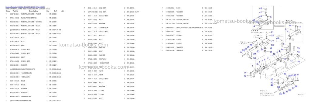 Komatsu SA6D155-4A-35 S/N 20338-UP Parts catalog cover Page 9 Komatsu SA6D155-4A-35 S/N 20338-UP Parts catalog cover Page 9