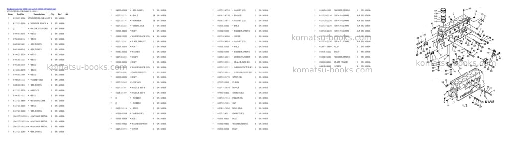 Komatsu SA6D155-4A S/N 50816-UP Parts catalog cover Page 10 Komatsu SA6D155-4A S/N 50816-UP Parts catalog cover Page 10