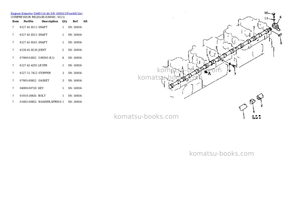 Komatsu SA6D155-4A S/N 50816-UP Parts catalog cover Page 3 Komatsu SA6D155-4A S/N 50816-UP Parts catalog cover Page 3