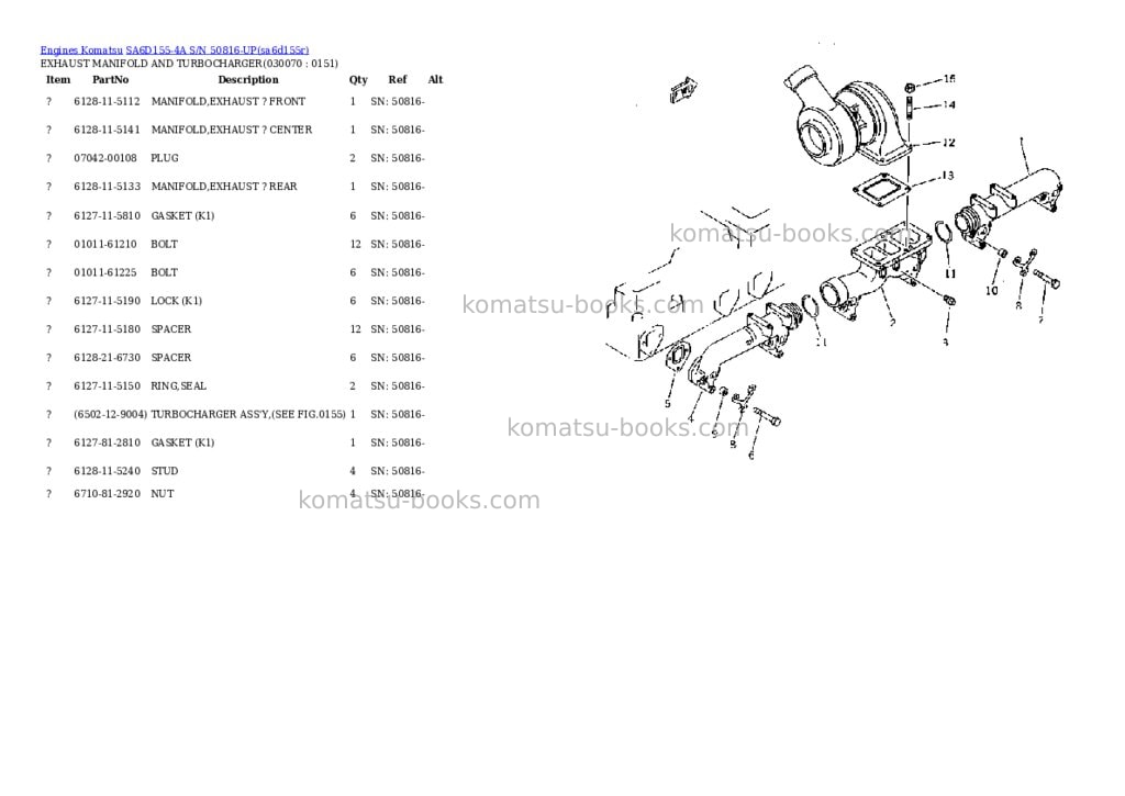 Komatsu SA6D155-4A S/N 50816-UP Parts catalog cover Page 6 Komatsu SA6D155-4A S/N 50816-UP Parts catalog cover Page 6