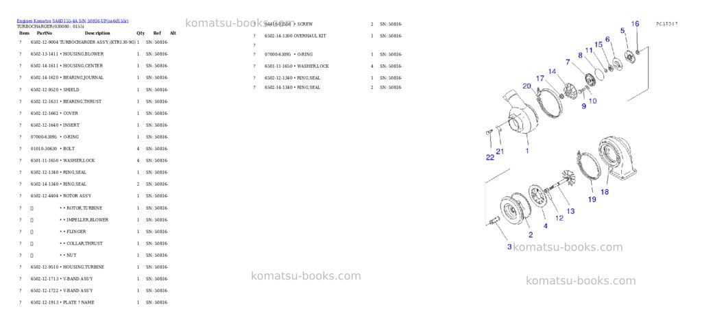 Komatsu SA6D155-4A S/N 50816-UP Parts catalog cover Page 7 Komatsu SA6D155-4A S/N 50816-UP Parts catalog cover Page 7