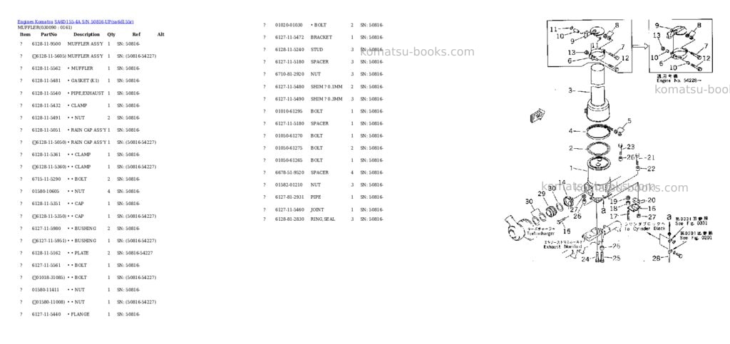 Komatsu SA6D155-4A S/N 50816-UP Parts catalog cover Page 8 Komatsu SA6D155-4A S/N 50816-UP Parts catalog cover Page 8