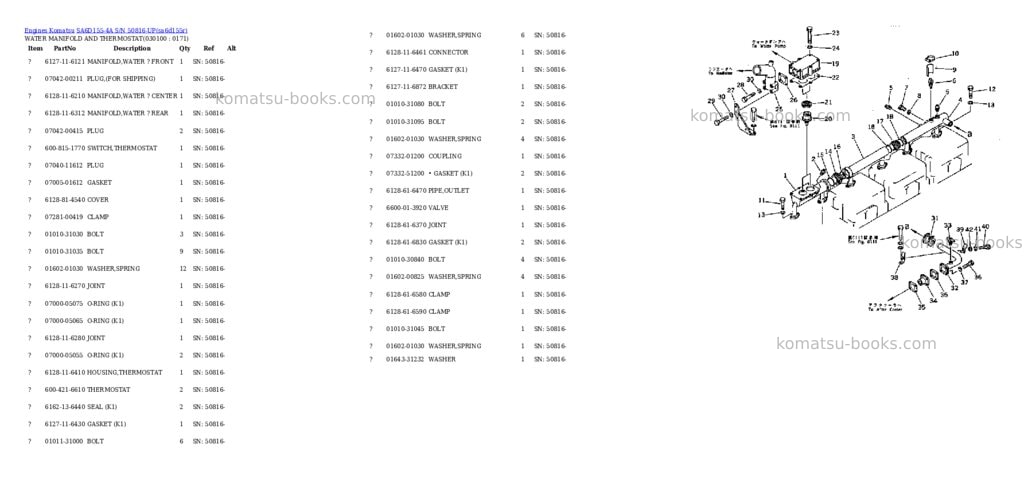 Komatsu SA6D155-4A S/N 50816-UP Parts catalog cover Page 9 Komatsu SA6D155-4A S/N 50816-UP Parts catalog cover Page 9