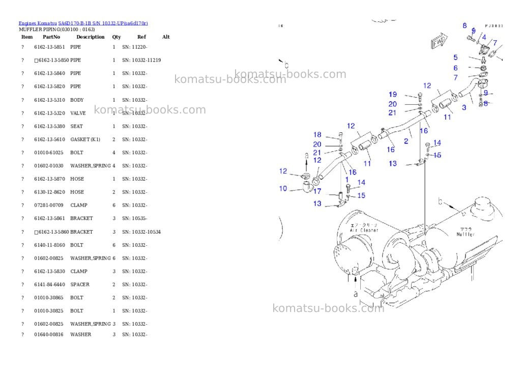 Komatsu SA6D170-B-1B S/N 10332-UP Parts catalog cover Page 2 Komatsu SA6D170-B-1B S/N 10332-UP Parts catalog cover Page 2