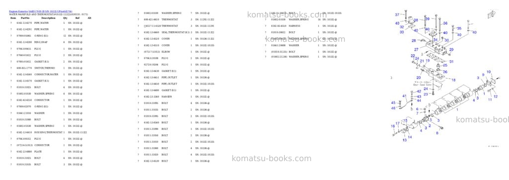 Komatsu SA6D170-B-1B S/N 10332-UP Parts catalog cover Page 3 Komatsu SA6D170-B-1B S/N 10332-UP Parts catalog cover Page 3