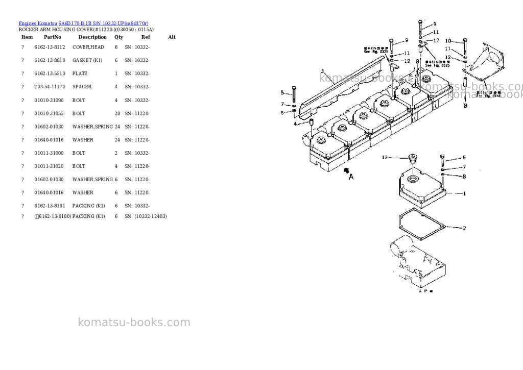 Komatsu SA6D170-B-1B S/N 10332-UP Parts catalog cover Page 4 Komatsu SA6D170-B-1B S/N 10332-UP Parts catalog cover Page 4