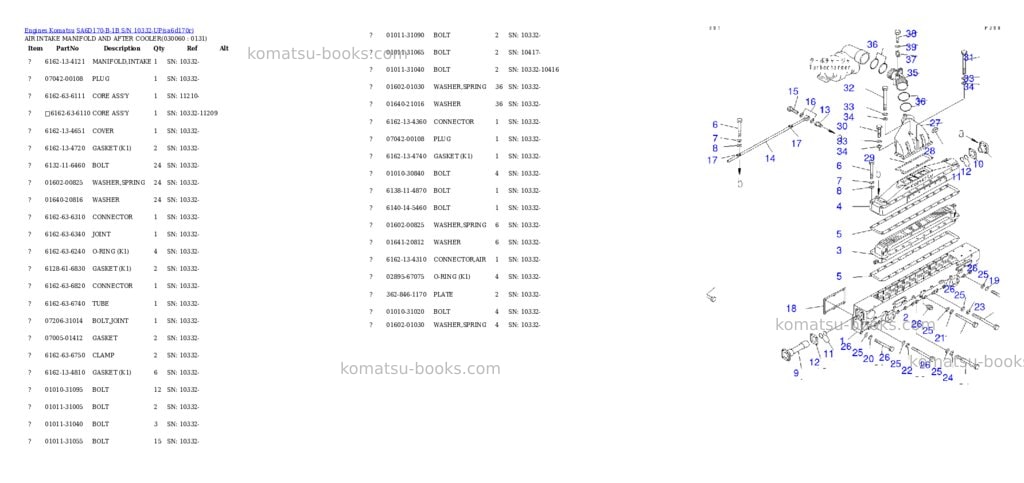 Komatsu SA6D170-B-1B S/N 10332-UP Parts catalog cover Page 5 Komatsu SA6D170-B-1B S/N 10332-UP Parts catalog cover Page 5