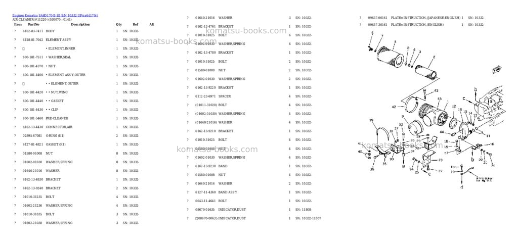Komatsu SA6D170-B-1B S/N 10332-UP Parts catalog cover Page 6 Komatsu SA6D170-B-1B S/N 10332-UP Parts catalog cover Page 6