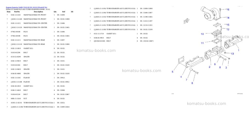 Komatsu SA6D170-B-1B S/N 10332-UP Parts catalog cover Page 7 Komatsu SA6D170-B-1B S/N 10332-UP Parts catalog cover Page 7