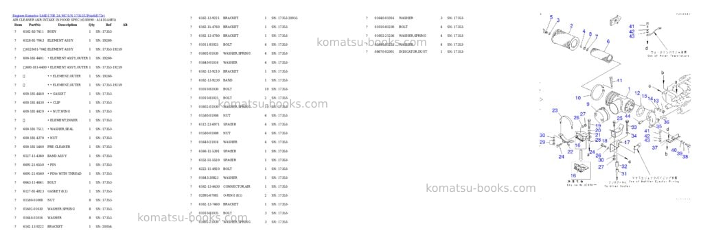 Komatsu sa6d170e-2a-mc s/n 17353-up Parts catalog cover Page 7 Komatsu sa6d170e-2a-mc s/n 17353-up Parts catalog cover Page 7