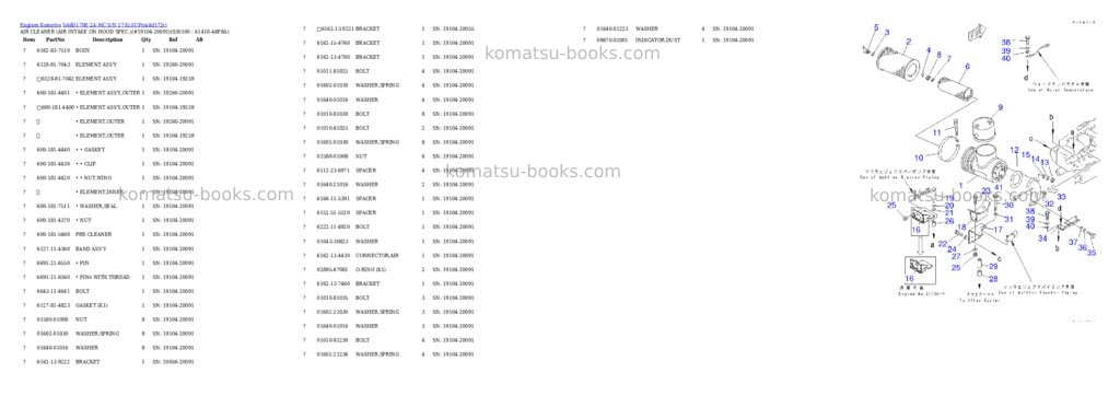 Komatsu sa6d170e-2a-mc s/n 17353-up Parts catalog cover Page 8 Komatsu sa6d170e-2a-mc s/n 17353-up Parts catalog cover Page 8