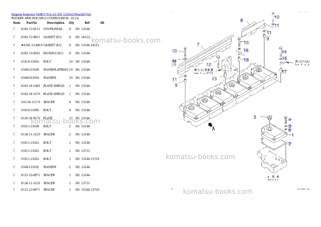 Komatsu sa6d170-a-1q s/n 13144-up Parts catalog cover Page 2 Komatsu sa6d170-a-1q s/n 13144-up Parts catalog cover Page 2