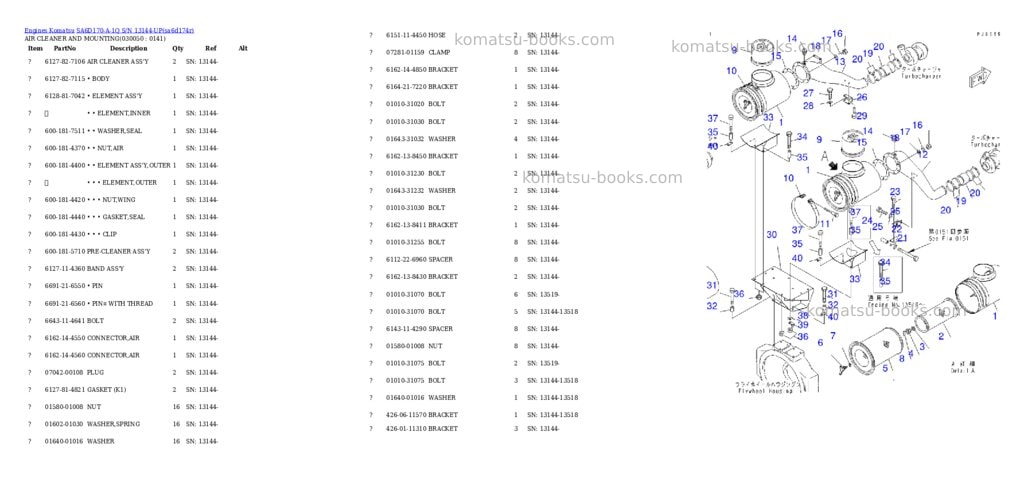 Komatsu sa6d170-a-1q s/n 13144-up Parts catalog cover Page 4 Komatsu sa6d170-a-1q s/n 13144-up Parts catalog cover Page 4