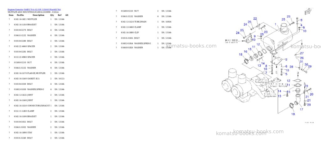 Komatsu sa6d170-a-1q s/n 13144-up Parts catalog cover Page 8 Komatsu sa6d170-a-1q s/n 13144-up Parts catalog cover Page 8