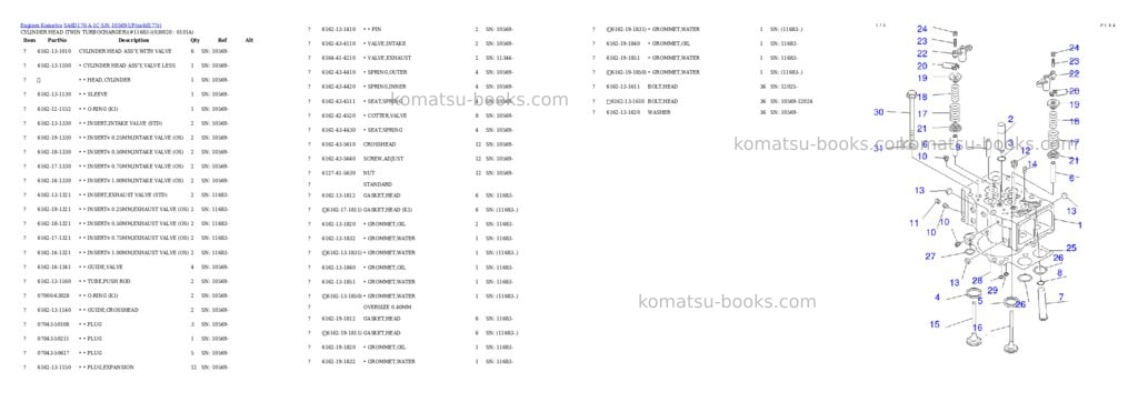 Komatsu sa6d170-a-1c s/n 10569-up twin turbocharger Parts catalog cover Komatsu sa6d170-a-1c s/n 10569-up twin turbocharger Parts catalog cover