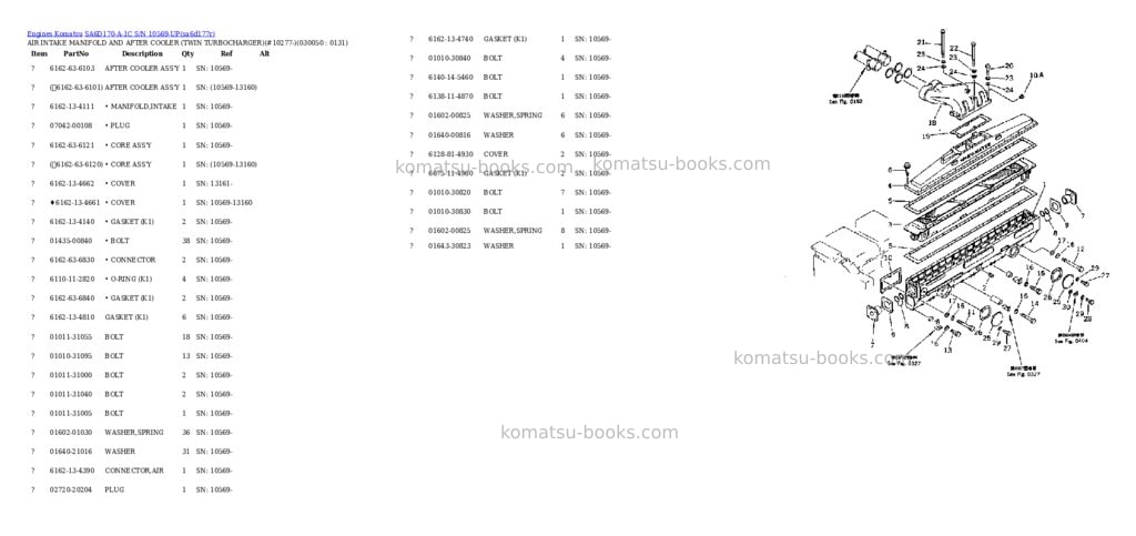 Komatsu sa6d170-a-1c s/n 10569-up twin turbocharger Parts catalog cover Page 4 Komatsu sa6d170-a-1c s/n 10569-up twin turbocharger Parts catalog cover Page 4