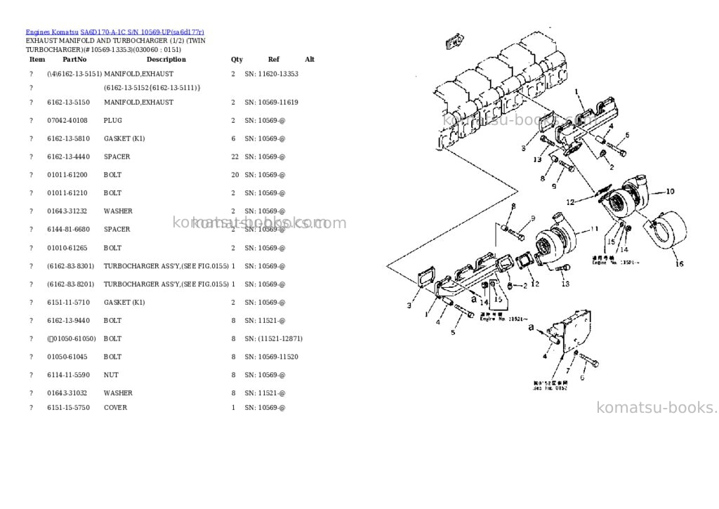 Komatsu sa6d170-a-1c s/n 10569-up twin turbocharger Parts catalog cover Page 5 Komatsu sa6d170-a-1c s/n 10569-up twin turbocharger Parts catalog cover Page 5