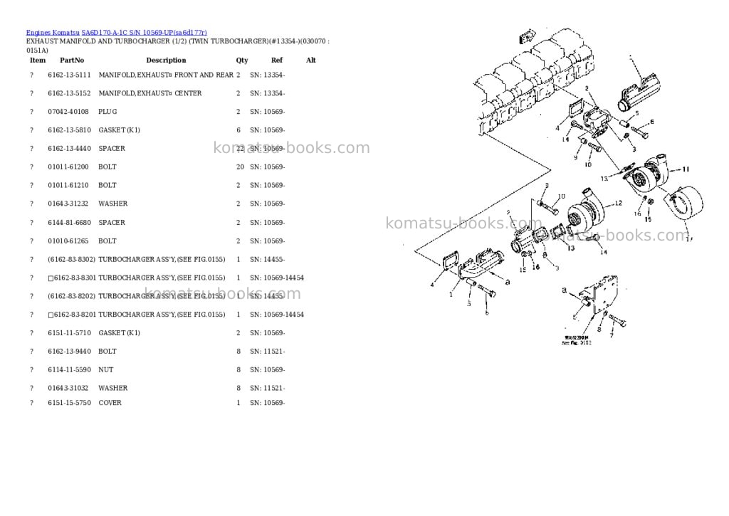 Komatsu sa6d170-a-1c s/n 10569-up twin turbocharger Parts catalog cover Page 6 Komatsu sa6d170-a-1c s/n 10569-up twin turbocharger Parts catalog cover Page 6