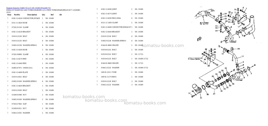 Komatsu sa6d170-a-1c s/n 10569-up twin turbocharger Parts catalog cover Page 7 Komatsu sa6d170-a-1c s/n 10569-up twin turbocharger Parts catalog cover Page 7
