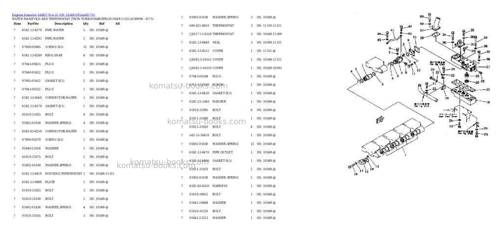 Komatsu sa6d170-a-1c s/n 10569-up twin turbocharger Parts catalog cover Page 8 Komatsu sa6d170-a-1c s/n 10569-up twin turbocharger Parts catalog cover Page 8