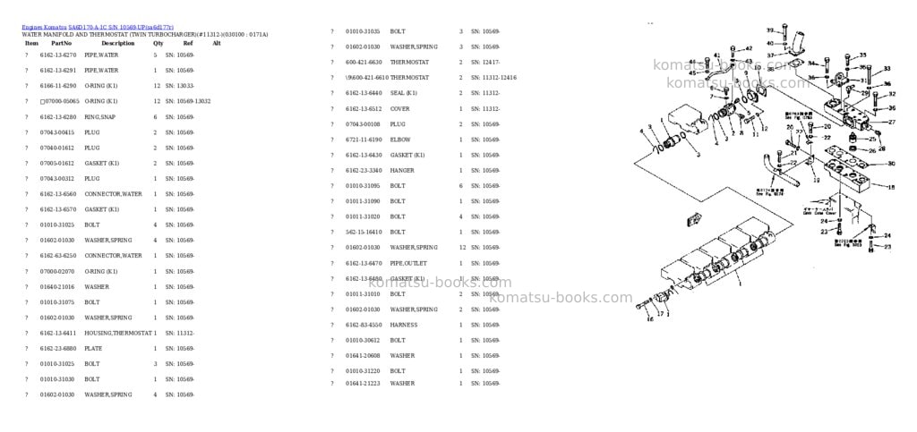 Komatsu sa6d170-a-1c s/n 10569-up twin turbocharger Parts catalog cover Page 9 Komatsu sa6d170-a-1c s/n 10569-up twin turbocharger Parts catalog cover Page 9