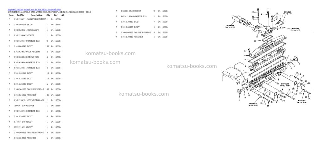 Komatsu sa6d170-a-1p s/n 14203-up Parts catalog cover Page 5 Komatsu sa6d170-a-1p s/n 14203-up Parts catalog cover Page 5
