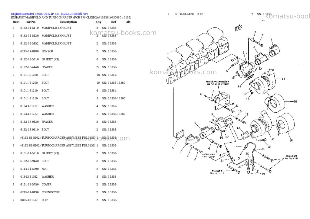 Komatsu sa6d170-a-1p s/n 14203-up Parts catalog cover Page 8 Komatsu sa6d170-a-1p s/n 14203-up Parts catalog cover Page 8