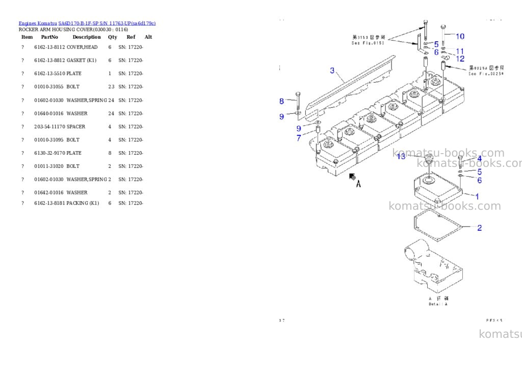 Komatsu sa6d170-b-1f-sp s/n 11763-up Parts catalog cover Page 2 Komatsu sa6d170-b-1f-sp s/n 11763-up Parts catalog cover Page 2