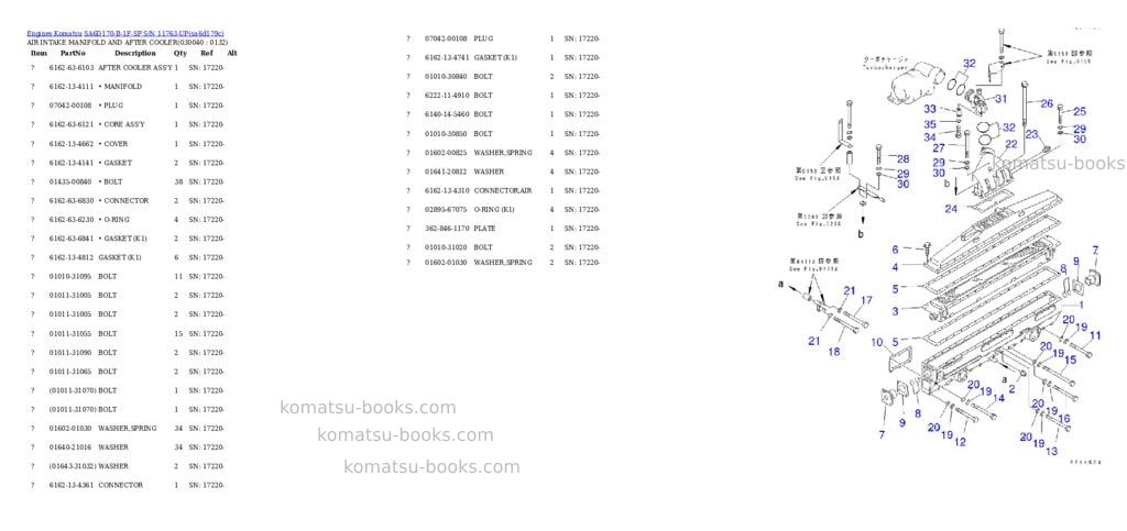 Komatsu sa6d170-b-1f-sp s/n 11763-up Parts catalog cover Page 3 Komatsu sa6d170-b-1f-sp s/n 11763-up Parts catalog cover Page 3